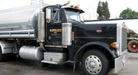 Schwartz Oil Company Inc.